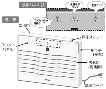 株式会社 熊本無線 / フジコー マスククリーン MC-T101 空気消臭除菌装置